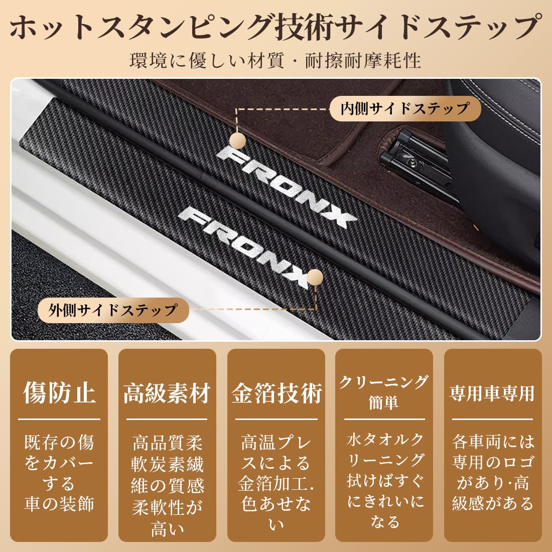180x300 ３枚　サイドウォール Amazon.co.jp: GOODGOODCAR スズキ フロンクス 2024(令和6)年10月 発売